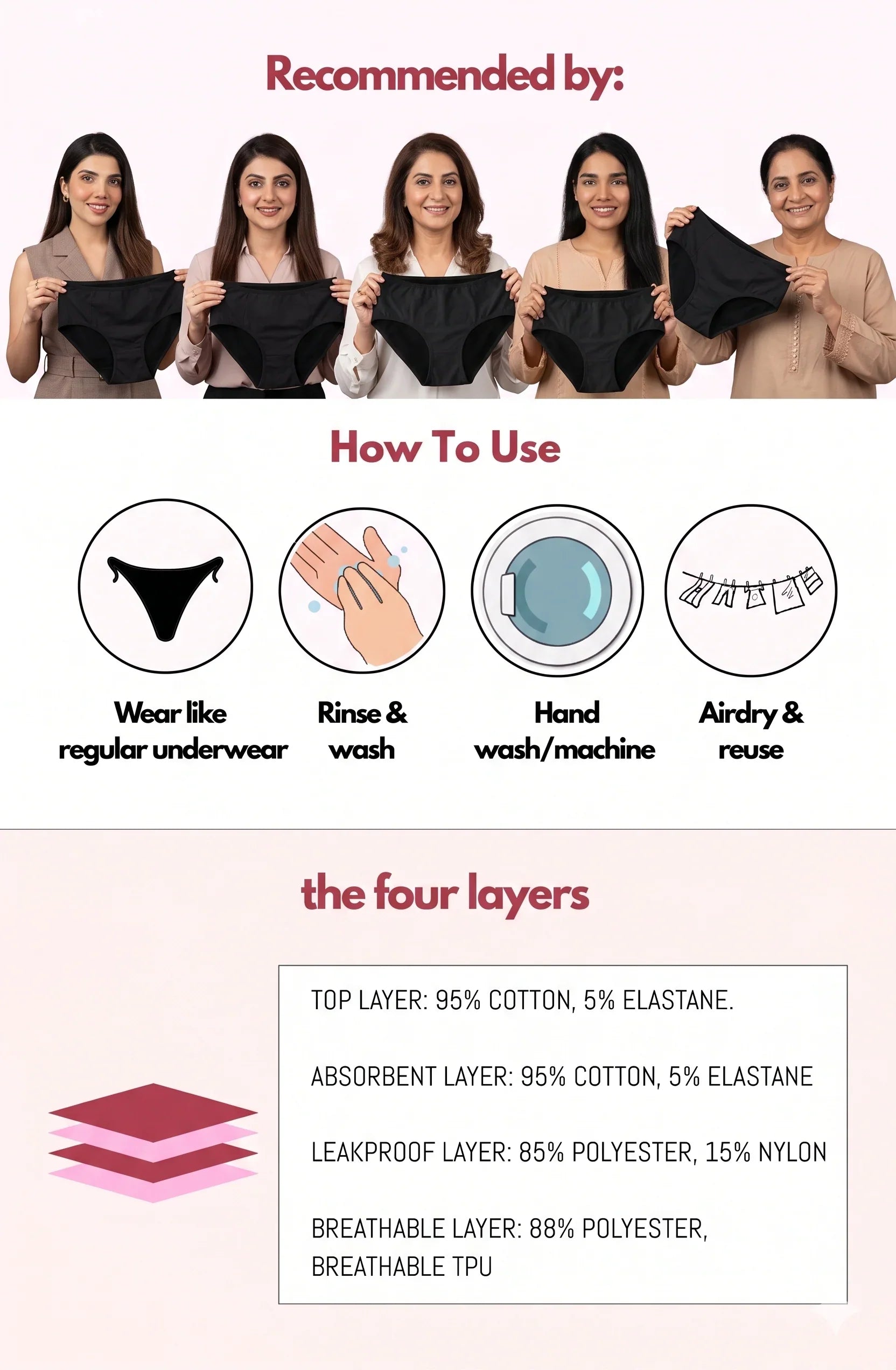 FawaQa | 4 Layered Leak Proof Period Panty for Heavy Flow